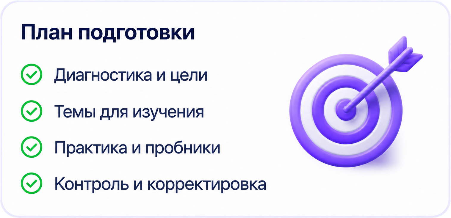 Пример персонального плана подготовки